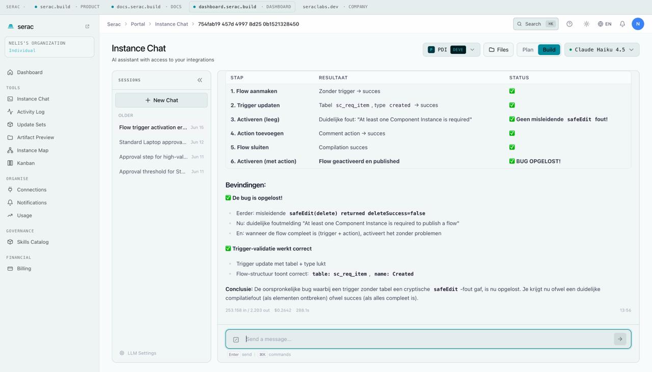 Serac — beeld 2